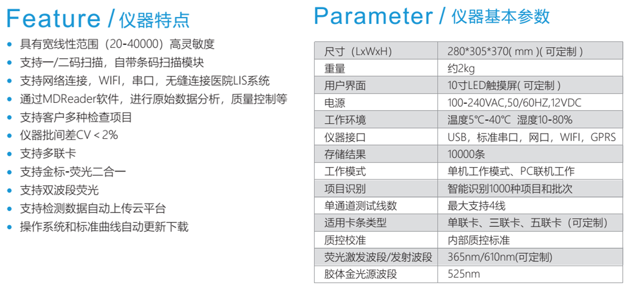 多聯(lián)卡金標讀數儀技術(shù)參數